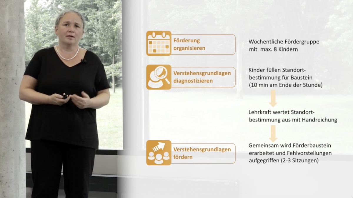 Msk online fortbildung